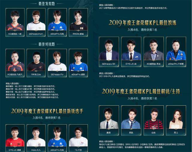 如今随着孔 如今随着孔