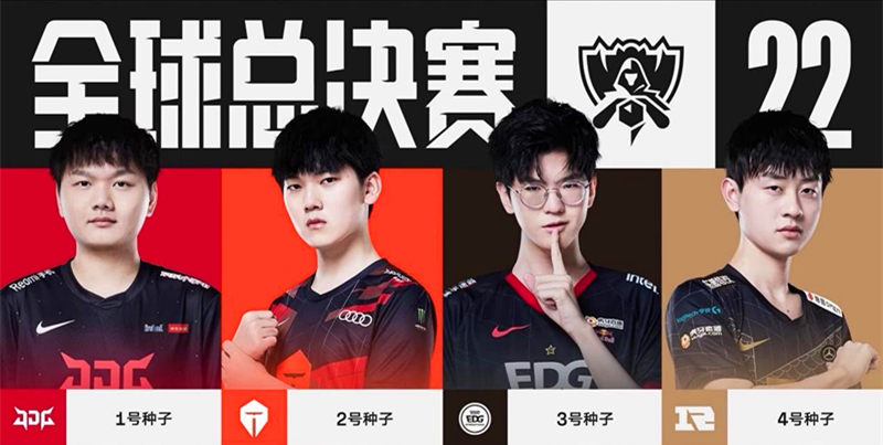 总结来看 总结来看