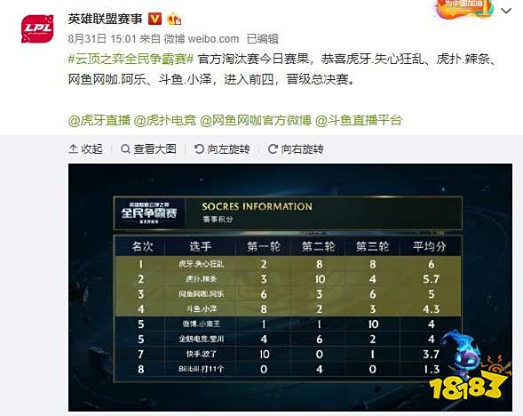 这位有经验 这位有经验