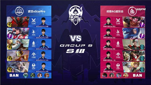 即便成绩不 即便成绩不