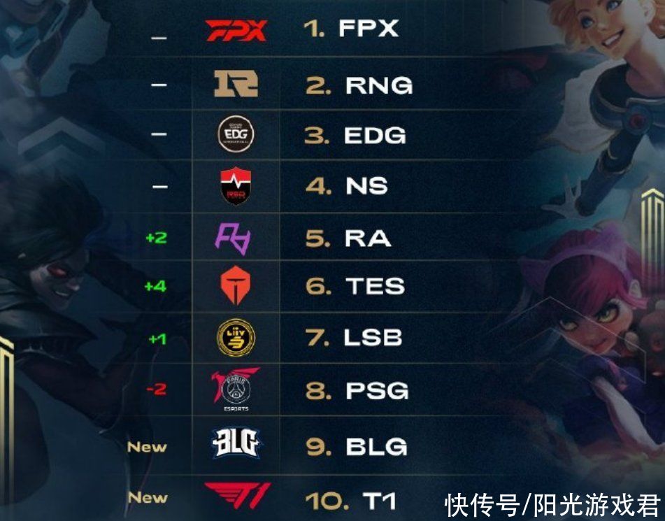 弹是把复杂 弹是把复杂